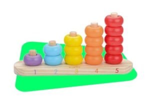 Ring Counter