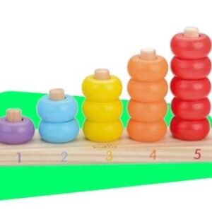 Ring Counter