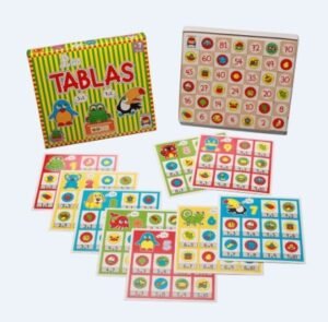 Las Tablas De Multiplicar